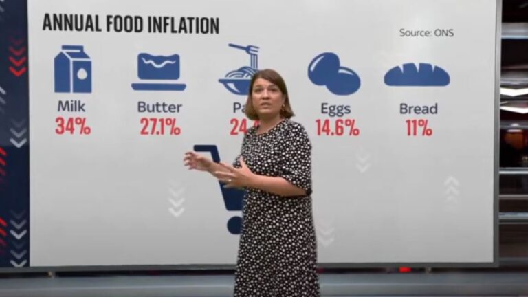 Sky News sunucusu, İngiltere’deki enflasyonu anlattı