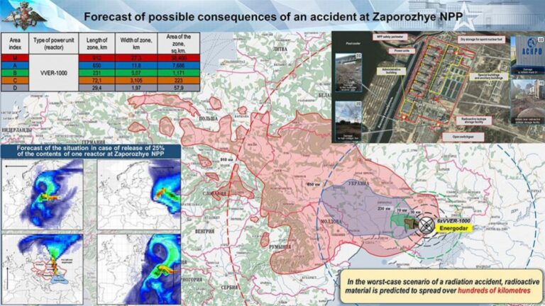 Zaporijya Nükleer Santrali’nde olası bir kazanın sonuçları modellendi